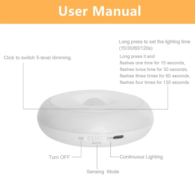 Alt view image 6 of 7 - Rechargeable Motion Sensor Night Light, Motion-Activated NightLight | Warm Light, Cordless 2000mAh Battery Operated, Stick On LightsMagnetic Portable LED with5 Adjustable Brightness Levels
