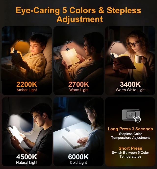 Alt view image 5 of 7 - Gen 2 Book Light for Reading- 32 Eye Caring Full Spectrum LED | 5 Colors & 5 Brightness, Adjustable Wide/Narrow Beam, Upgrade 1500mAh Long-Lasting Rechargeable Clip on Light for Book Lovers