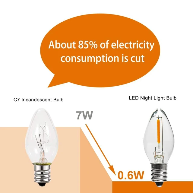 Alt view image 3 of 7 - 25PACK LED Night Light Bulbs, C7 Replacement Bulbs, Warm C7 E12 LED Bulb | Candelabra 0.6W Equivalent to 7W LED Bulbs , Warm White 2200K, 50LM, Shatterproof & Waterproof Clear Plastic Decor Holiday