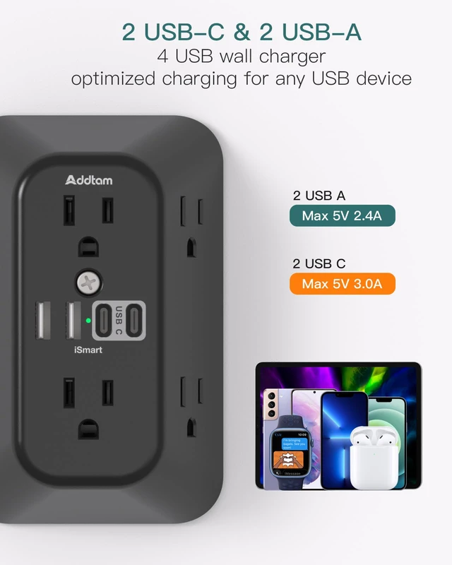 Alt view image 6 of 7 - 6-Outlet Extender Surge Protector, Multi Plug Wall Outlet with 4 USB Wall Charger(2 USB C Ports), Plug Extension Outlet with 1800J, Outlet Splitter Power Strip for Home Office, Black