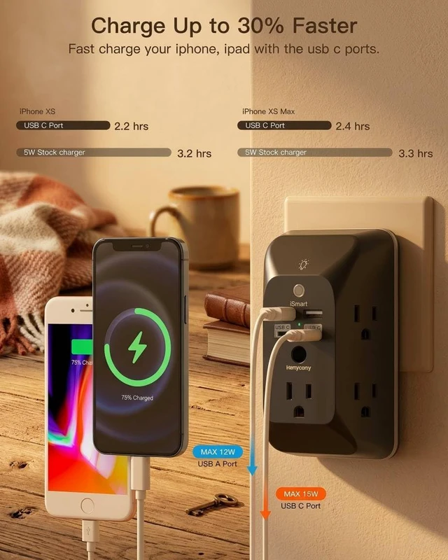 Alt view image 7 of 7 - Outlet Extender with Night Light, Multi Plug Outlet, USB Wall Charger | Surge Protector with 4 USB Ports(2 USB C), 5 Widely Spaced Outlets Splitter, Expander for Home, Dorm Room Essentials, Black
