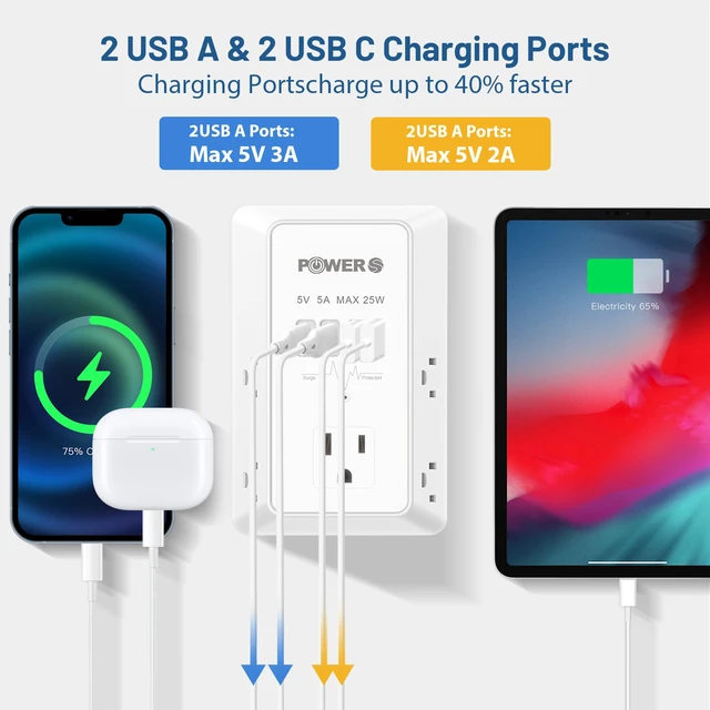 Alt view image 6 of 7 - Electrical Outlet Extender with USB Ports (2C2A), Snug Wall Outlet, Surge Protector, Wall Plug Adapter for Multiple Devices, Wall Socket Expander
