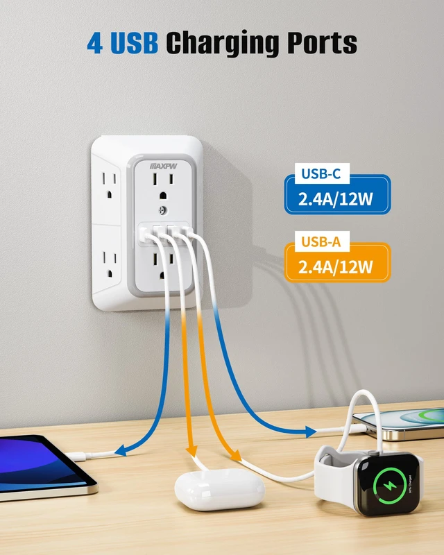 Alt view image 4 of 7 - Wall Outlet Extender, 1050J Surge Protector, 6 Outlets 4 USB(2 USB-C),White | 3-Sided Multi Plug Outlet, 2.1in Wide Spaced Power Strip, 1875W, ETL Listed, Wall Plug for Home Office Dorm Travel
