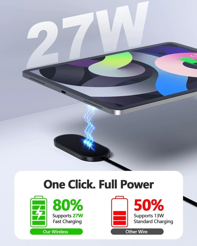 Alt view image 5 of 7 - Magnetic Wireless Charger for iPad Pro 12.9inch(3rd/4th/5th/6th) & iPad Air 13 (M2/M3) ONLY, 27W Fast Charging Smart Connector Charger, Aluminum Alloy Wireless Charging Pad
