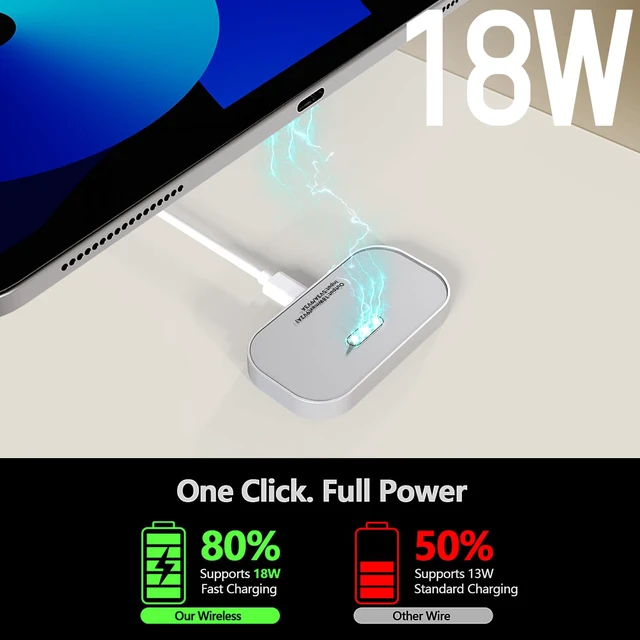 Alt view image 5 of 7 - Magnetic Wireless Charger for iPad Pro 12.9inch(3rd/4th/5th/6th) & iPad Air 13 (M2/M3) ONLY, 18W Fast Charging Smart Connector Charger, Aluminum Alloy Wireless Charging Pad (12.9inch)