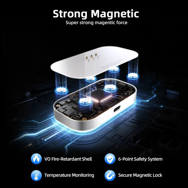 Alt view image 6 of 7 - Magnetic Wireless Charger for iPad Pro 12.9inch(3rd/4th/5th/6th) & iPad Air 13 (M2/M3) ONLY, 18W Fast Charging Smart Connector Charger, Aluminum Alloy Wireless Charging Pad (12.9inch)