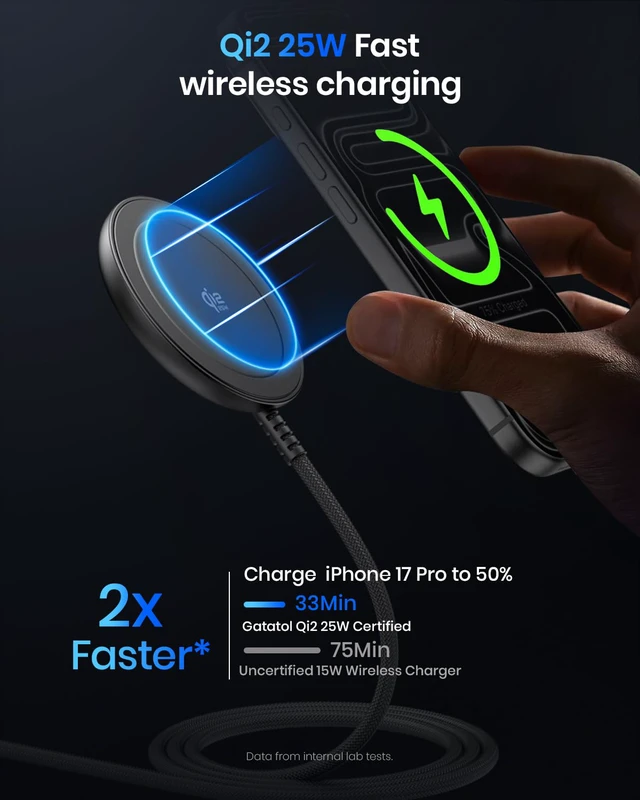 Alt view image 2 of 7 - Magnetic 25W Wireless Charger, 5FT Qi2 Fast Charging Pad Compatible with MagSafe for iPhone Air/17e/17/16/15/14/13/12/Pro/Pro Max Series & AirPods 4/3/2/Pro & More (with 30W Adapter)