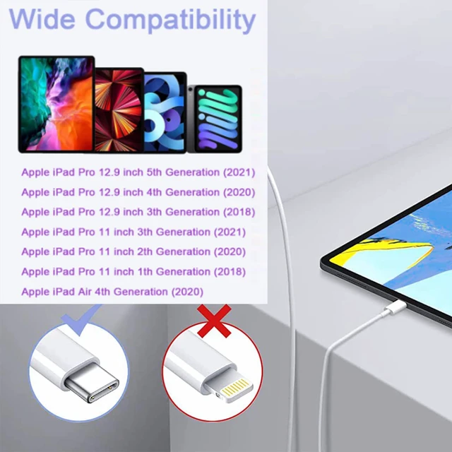 Alt view image 3 of 6 - 2 Pcs USB-A to USB-C Fast Charger Cable Cord for iPad Pro 12.9 Inch (3rd 4th 5th 6th Generation) 11 Inch 4th/3rd/2nd/1st Gen & New iPad Mini 6th Gen, iPad Air 4/5th Gen, for Stylus Pen Charging Cable