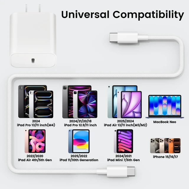Alt view image 6 of 7 - USB C Fast Charger for Apple iPad Pro 13/11/12.9 inch, iPad A16/10th Generation, iPad Air 13/11-in/5th/4th/Mini, 20W Type C iPad Charger Fast Charging with 6FT Woven USB C to USB C Charger Cord Cable