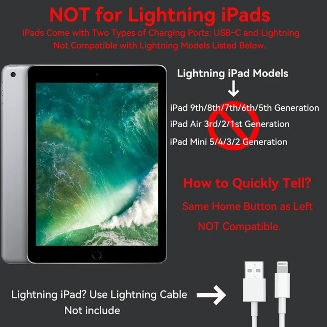 Alt view image 7 of 7 - USB C Fast Charger for Apple iPad Pro 13/11/12.9 inch, iPad A16/10th Generation, iPad Air 13/11-in/5th/4th/Mini, 20W Type C iPad Charger Fast Charging with 6FT Woven USB C to USB C Charger Cord Cable