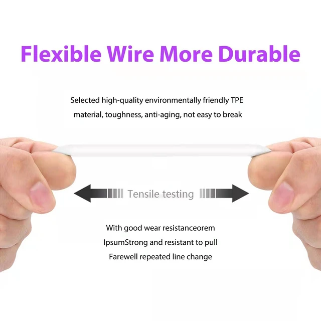 Alt view image 5 of 6 - 2 Pcs USB-A to USB-C Fast Charger Cable Cord for iPad Pro 12.9 Inch (3rd 4th 5th 6th Generation) 11 Inch 4th/3rd/2nd/1st Gen & New iPad Mini 6th Gen, iPad Air 4/5th Gen, for Stylus Pen Charging Cable