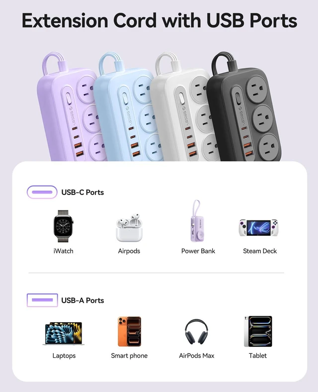 Alt view image 7 of 7 - Surge Protector Power Strip, PD20W Multiple Outlets Extension Cord | 6 AC Outlets and 4 USB Charging Ports (2 USB-C), 45° Flat Plug, 10 Ft Mountable Outlet Extender for Home/Office/Dorm