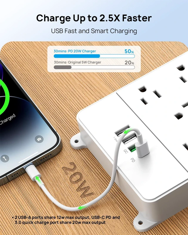 Alt view image 2 of 7 - 10ft Surge Protector Power Strip with 32W USB,ETL Listed, 4000J,White | Flat Plug Long Extension Cord, 13 Wide Spaced Outlets, 32W Quick Charge 3.0 &, Wall Mount, Under Desk, Heavy Duty