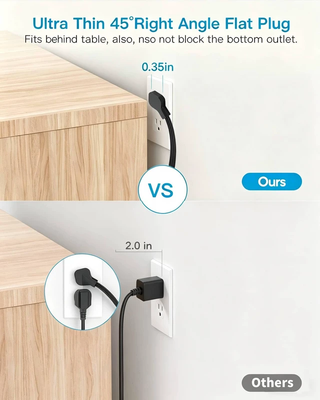 Alt view image 3 of 7 - 10 Ft Power Strip Flat Plug, Extension Cord Surge Protector, Flat Wall Plug | 8 Outlets and 4 USB Ports (2 USB C), Ultra Thin, 1080J Surge Protection, Mountable Charging Station for Dorm, Office