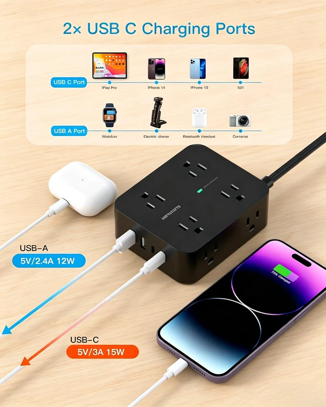 Alt view image 5 of 7 - 10 Ft Power Strip Flat Plug, Extension Cord Surge Protector, Flat Wall Plug | 8 Outlets and 4 USB Ports (2 USB C), Ultra Thin, 1080J Surge Protection, Mountable Charging Station for Dorm, Office