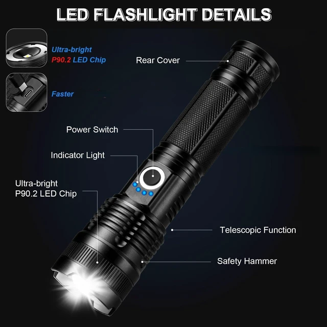 Alt view image 5 of 7 - 3 Pack Rechargeable Flashlights High Lumens, 99000LM Super Bright LED Flashlight, Adjustable Powerful Flash Light with 5 Modes & USB Cable, Waterproof Handheld Flashlight for Home Camping Outdoor