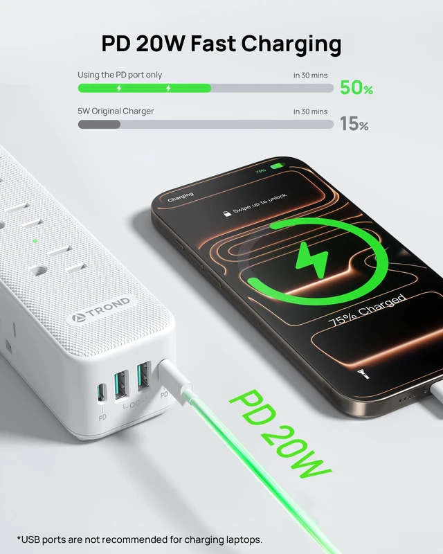 Alt view image 3 of 7 - 360° Rotating Flat Plug Power Strip 10ft with USB PD 20W, 9 AC, White | Flat Extension Cord Surge Protector 1300J, 1625W, Wall Mountable, for Home Office Travel Dorm Room Essentials