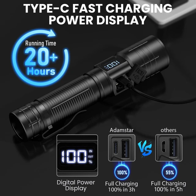 Alt view image 7 of 7 - Flashlight High Lumens Rechargeable, Super Bright Powerful Flashlight High Powered LED Flash Lights, Pocket Flashlight with 6 Modes, Zoomable Waterproof Handheld for Camping Emergency