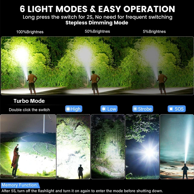 Alt view image 4 of 7 - Flashlight High Lumens Rechargeable, Super Bright Powerful Flashlight High Powered LED Flash Lights, Pocket Flashlight with 6 Modes, Zoomable Waterproof Handheld for Camping Emergency