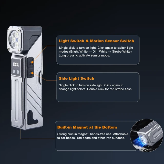 Alt view image 4 of 7 - EDC Rechargeable Flashlight with RGB Light, 90° Rotatable Head, 400 Lumens Portable Handheld Light with Magnetic, Pocket Flash Light for Camping, Hiking, Emergency