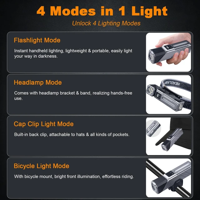 Alt view image 6 of 7 - EDC Rechargeable Flashlight with RGB Light, 90° Rotatable Head, 400 Lumens Portable Handheld Light with Magnetic, Pocket Flash Light for Camping, Hiking, Emergency