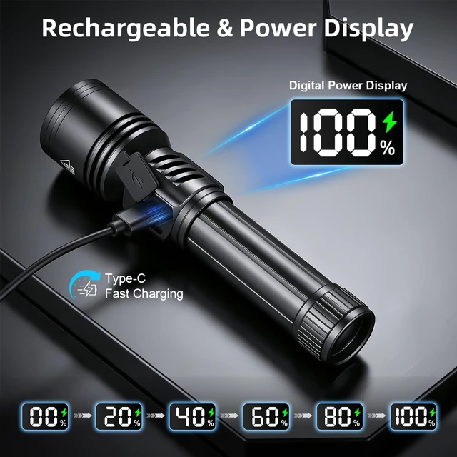 Alt view image 4 of 7 - Rechargeable Flashlights High Lumens 99000, Super Bright Flash Light, 3Pack | LCD Display, 5 Modes LED, Adjustable Focus, Powerful Tactical Flashlight, Handheld Flash Lights
