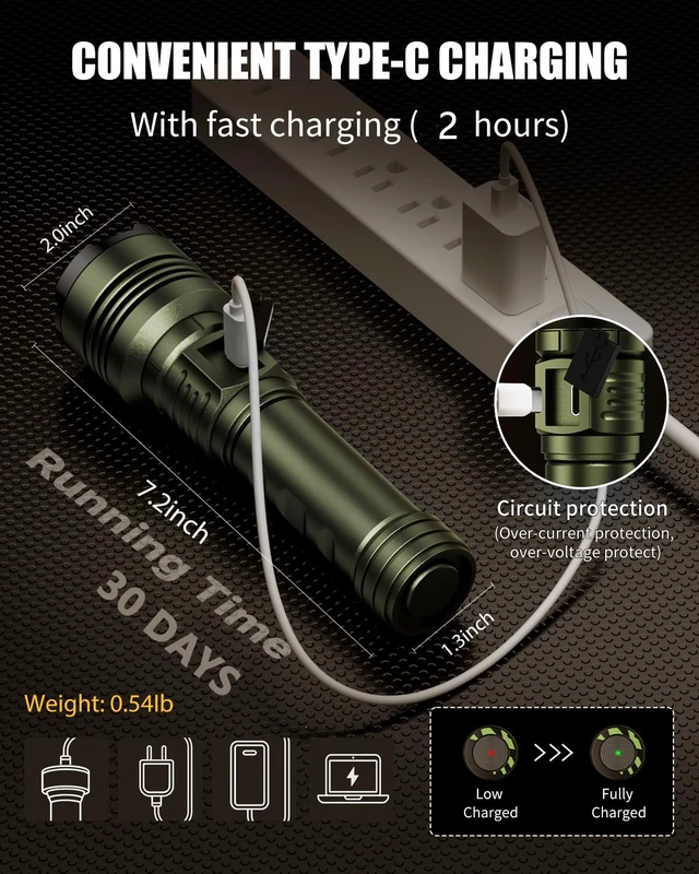 Alt view image 4 of 7 - LED Flashlights High Lumens with Ignition Lens - 5000 Rechargeable | Super Bright Tactical Flashlight, Zoomable Beam, 5 Modes, Waterproof & Powerful Flash Light for Camping & Emergencies