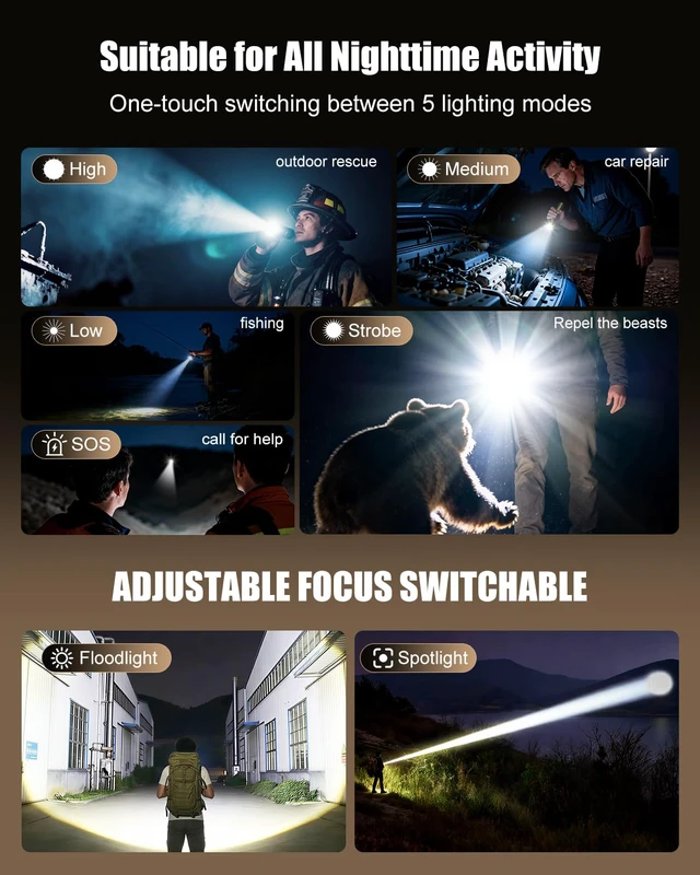 Alt view image 5 of 7 - LED Flashlights High Lumens with Ignition Lens - 5000 Rechargeable | Super Bright Tactical Flashlight, Zoomable Beam, 5 Modes, Waterproof & Powerful Flash Light for Camping & Emergencies