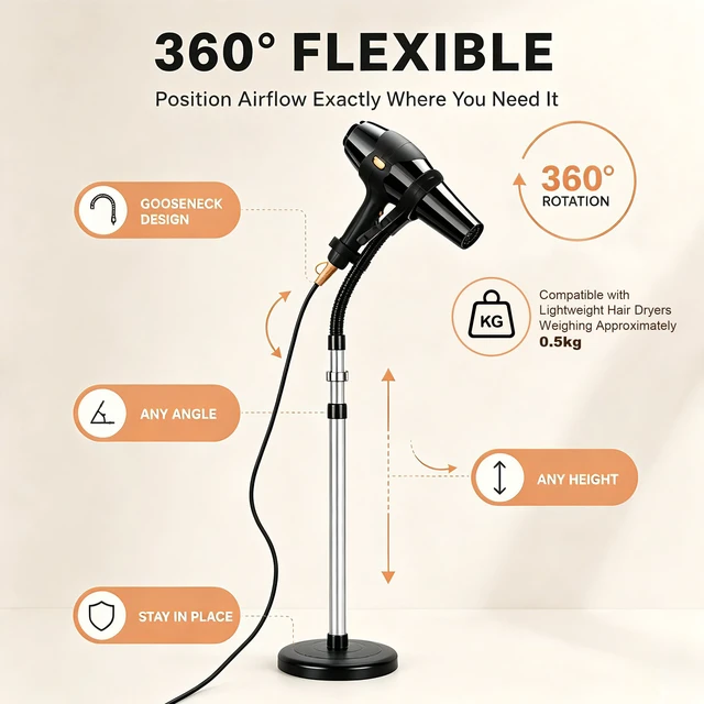 Alt view image 5 of 7 - Hair Dryer Stand Hands Free 360-Degree Rotating 2 Heads Adjustable Height Metal Hair Dryer Holder Blow Dryer Holder About for 0.5kg Hair Dryer in Bathroom, Vanity, Makeup Room Basic New