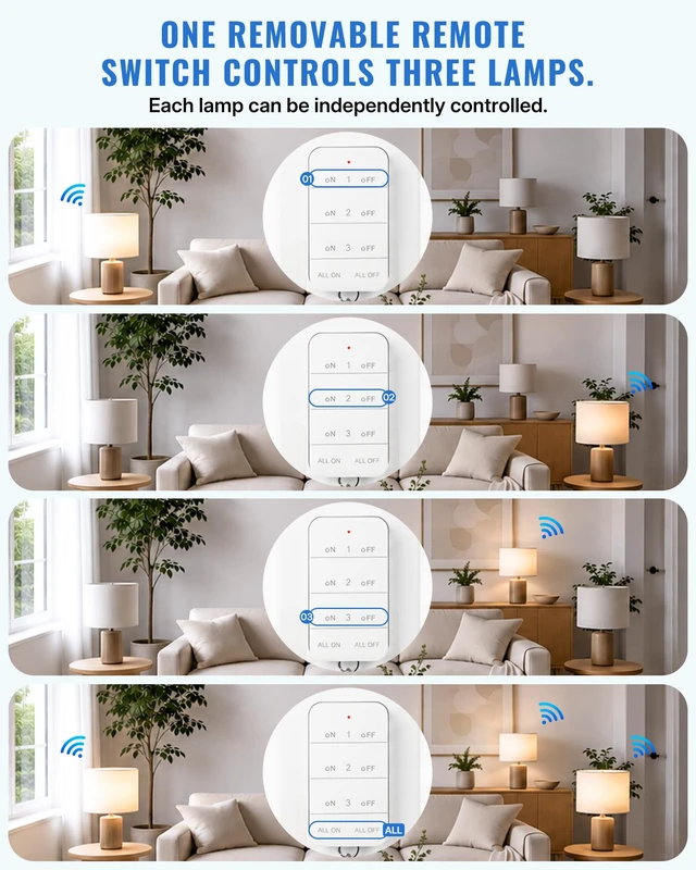 Alt view image 2 of 7 - Remote Control Outlet, Wireless Light Switch with Magnetic Base, On Off Remote Outlet Switch for Lights, Lamps, 100ft RF Range, 15A/1875W, Pre-Programmed, 1 Remote for 3 Plugs W09RC1306
