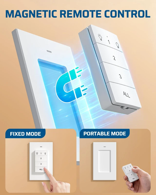 Alt view image 3 of 7 - Remote Control Outlet, 1 Magnetic Remote and 3 Outlets | 100FT Range Wireless Light Switch, 125V 15A, 1875W, No Wiring, Remote Light Switch for Lamps, Fans, Household Appliance
