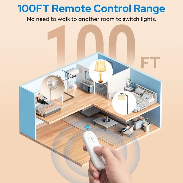 Alt view image 7 of 7 - Wireless Outlet Extender with Remote Control (3 Sockets) 100ft Stable Control (No WiFi Required), 15A/1875W Power Strip for Lights (Light Switch) & Small Appliences