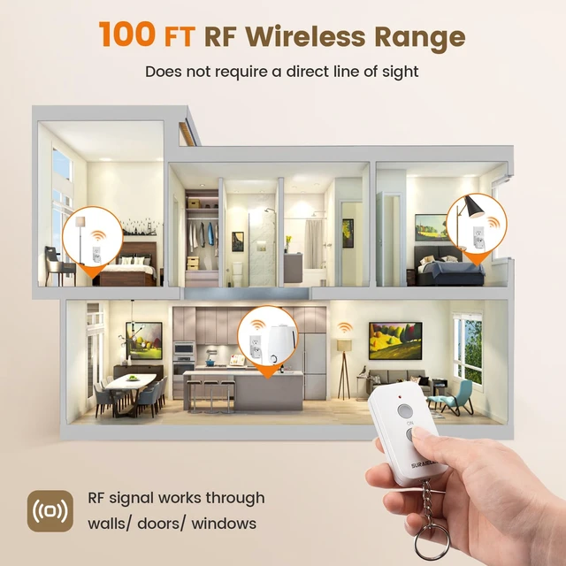 Alt view image 3 of 7 - Remote Control Outlet Plug, Wireless Light Switch, 100ft RF Range | Plug & Play, No Interference, Expandable Keychain Remote Switch Kit for Lamps, Fans, Christmas Tree Lights, Small Appliances
