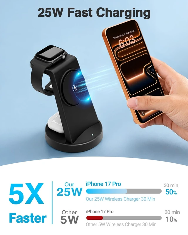 Alt view image 2 of 7 - 25W Charging Station, 3-in-1 Magnetic Wireless Charger for Apple | Phone and Watch Charger Stand for Apple Multiple Devices - iPhone Duo 18 17 16 15 14 13 12 Pro Max, AirPods-Black