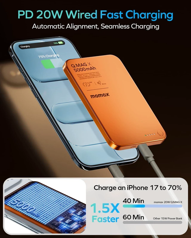 Alt view image 7 of 7 - Magnetic Wireless Power Bank, 5000mAh Slim 0.3" Portable Charger | 20W USB-C PD Fast Charging, MagSafe-Compatible for iPhone 18/17/16/15/14/13/12 Series, Samsung Galaxy & Google Pixel