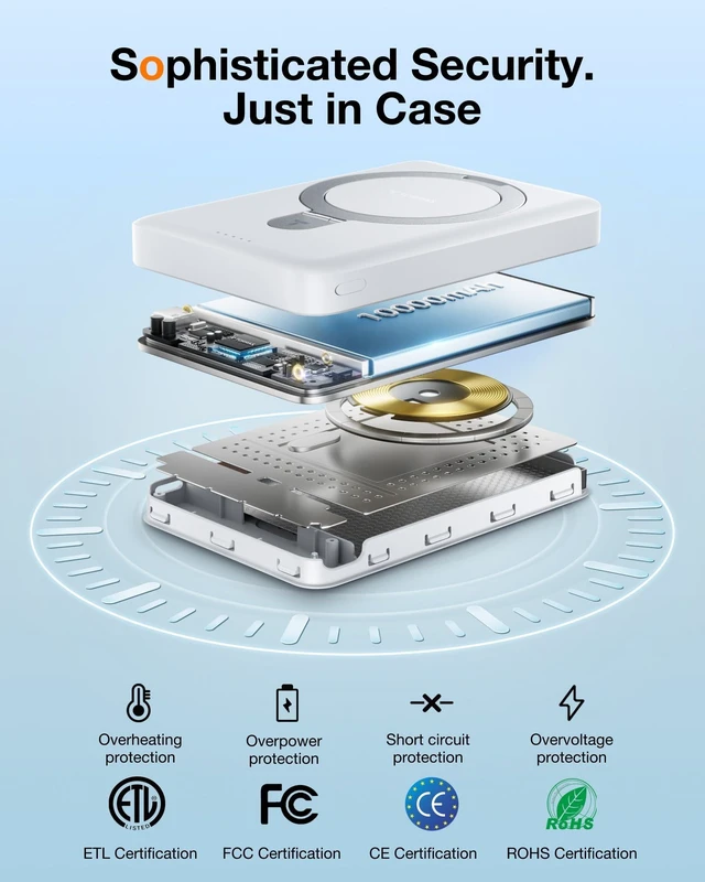 Alt view image 7 of 7 - Portable Charger for iPhone 18 Pro Max, 10000mAh Magnetic Power Bank | Fast Charging Travel Essential Wireless Battery Pack with Stand Compatible with Magsafe, 18 Pro Max, Pro,17,16,15,14,13,12