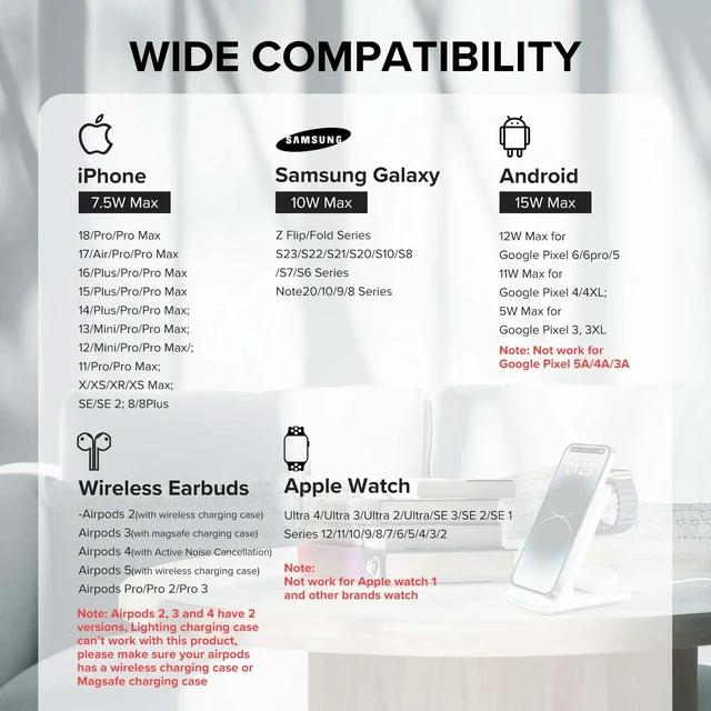 Alt view image 3 of 6 - 3 in 1 Fast Wireless Charging Station for Multiple Apple Devices | Wireless Charger Stand for Apple Watch 12-1/Ultra/SE, iPhone 18 17 16 15 14 13 12 11 Pro Max/Plus/Air/X/XS/XR/SE, Airpods