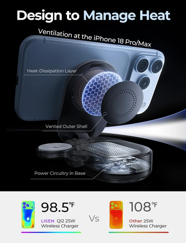 Alt view image 4 of 7 - Qi2.2 25W 3 in 1 Charging Station Apple for iPhone 17/18 Duo, Pro/Max | Qi2 25W Apple Charging Station for iphone 17/18/16 Series/18 Duo, iphone charging station, Travel Portable with 45W Adapter