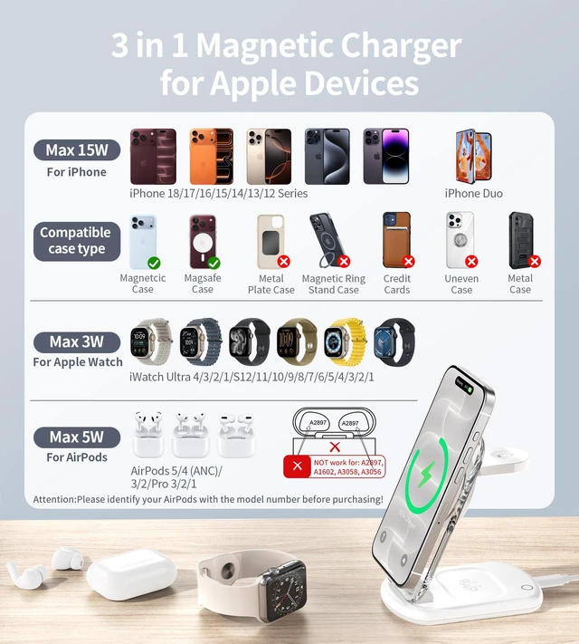 Alt view image 2 of 7 - 3 in 1 Magnetic Wireless Charging Station for Apple Devices | Fast Travel Charger Stand with Night Light for MagSafe-enabled iPhone 18-12 Series, Apple Watch/AirPods Pro, wh