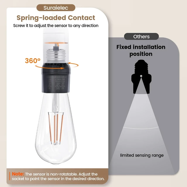 Alt view image 4 of 7 - Light Sensor Socket, 360° Sensor Rotation, 2 Pack, UL Listed | E26 E27 Adapter, Automatic Dusk to Dawn Sensor, for Outdoor Lighting, Work with Incandescent/CFL/LED/Halogen Bulb, Black