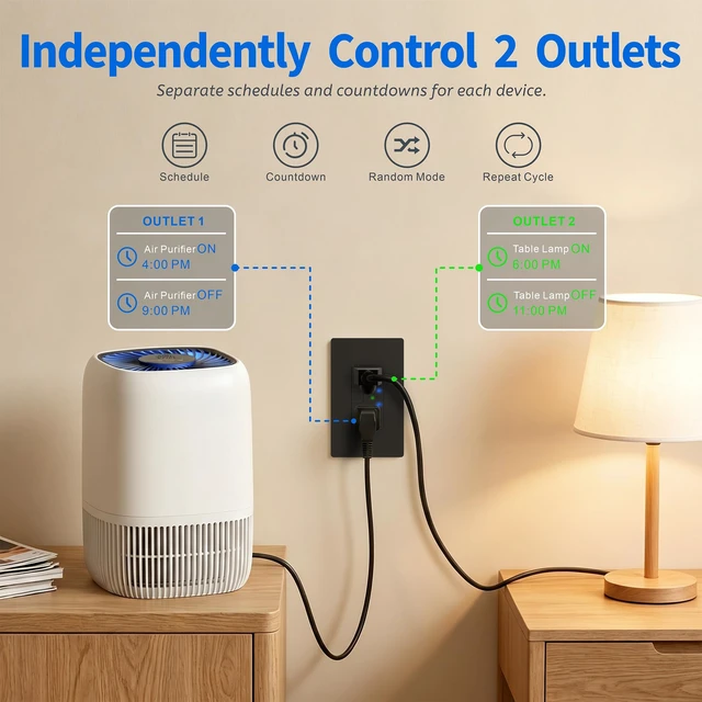 Alt view image 3 of 7 - Smart WiFi Outlet with Individual Control, Compatible with Alexa&Google