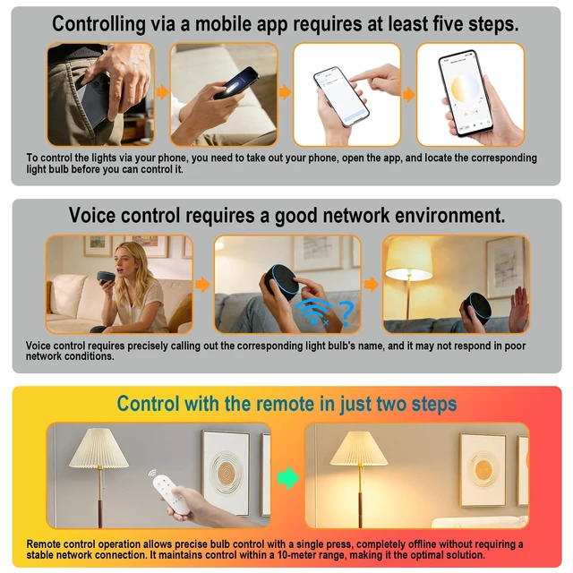 Alt view image 5 of 7 - Smart E26 LED Bulbs with App Control, Dimmable Bluetooth Bulb, AC 120V, Tunable White 2700K-6500K, 1%-100% Brightness, 7W 700LM, Music Sync, Timer Function (2 Pack Bulbs Only)