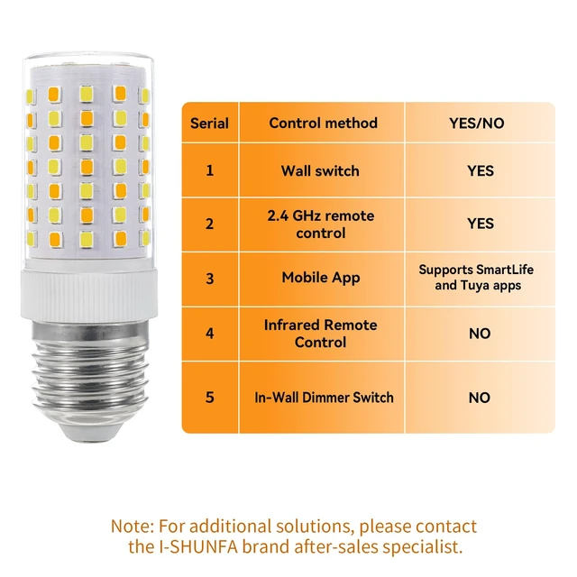 Alt view image 6 of 7 - Smart E26 LED Bulbs with App Control, Dimmable Bluetooth Bulb, AC 120V, Tunable White 2700K-6500K, 1%-100% Brightness, 7W 700LM, Music Sync, Timer Function (2 Pack Bulbs Only)