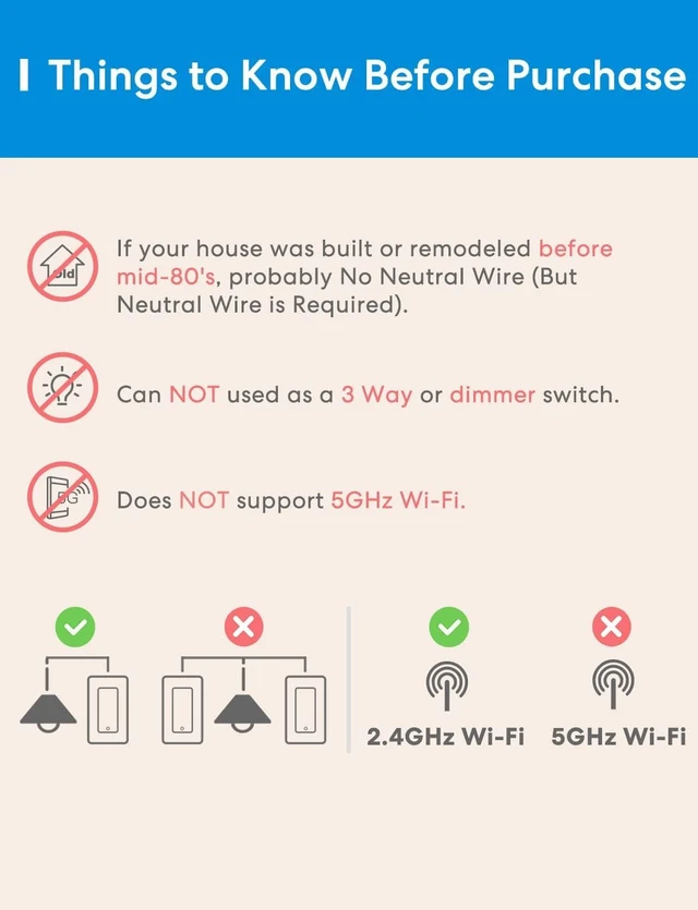 Alt view image 3 of 7 - Smart Light Switch Single Pole, Supports HomeKit, Wi-Fi Light Switch | Neutral Wire Required, Works with Siri, Alexa, Google Assistant & SmartThings, Voice & Remote Control, Schedule (1 Pack)