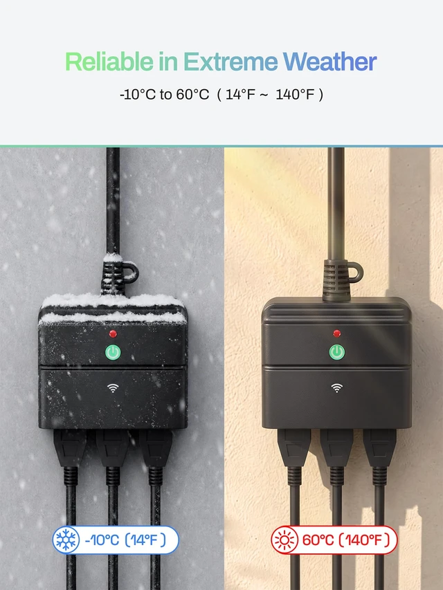 Alt view image 7 of 7 - Outdoor Smart Wi-Fi Plug,Heavy Duty 3 Grounded Outlet Timer,2.4GHz | IP44 Weatherproof for Garden & Patio, Works with Alexa & Google Assistant, Voice & Remote Control, Schedule & Countdown