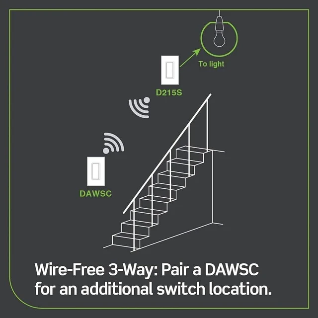 Alt view image 3 of 6 - Decora Smart Switch Anywhere Companion, DAWSC-1RW, White | Add Wire-Free 3-Way/4-Way/5-Way On/Off Control to Decora Smart Wi-Fi Switches