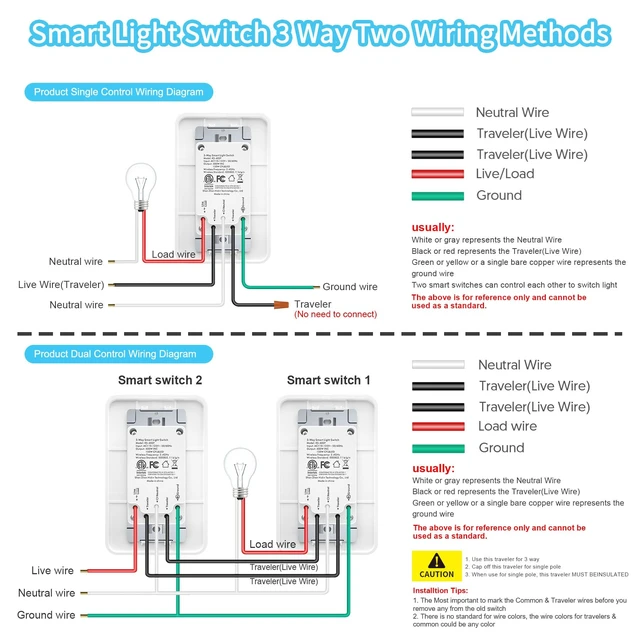 Alt view image 2 of 7 - Smart Switch 3 Way Smart Alexa Light Switch Compatible with Alexa and Google Home, 2.4Ghz WiFi Light Smart Switch, Remote Control Light Switches,Neutral Wire Required (1)