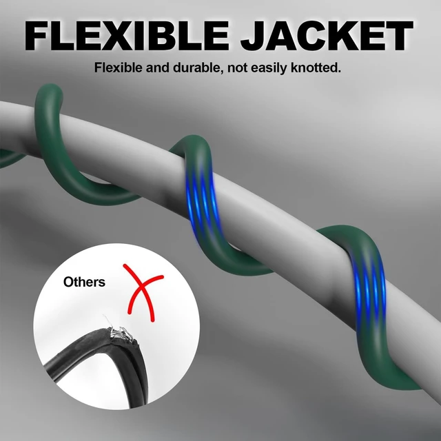 Alt view image 4 of 7 - 50 FT Outdoor Extension Cord, 16/3 SJTW Heavy Duty Green, ETL Listed | 16 AWG 3 Prong Grounded Plug, 13A 1625W, Waterproof, Cold-Resistant Flexible, For Garden, Home, Christmas Lights