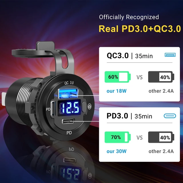 Alt view image 3 of 7 - 78W 3 Port USB C 12V Outlet Dual PD 30W & 18W USB A Port | Voltmeter Lengthened Aluminum Body Switch Waterproof Car Charger Socket for Car, Boat, Marine, RV