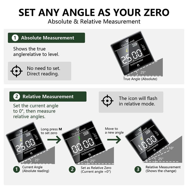 Alt view image 4 of 7 - Digital Angle Finder, Dual-Axis Inclinometer, Magnetic Digital Level Gauge | ±0.2° Accuracy, 0.01° Resolution, Horizontal/Vertical Modes, 4-Way/2-Way Guidance, 3-Stage Power Saving, USB-C